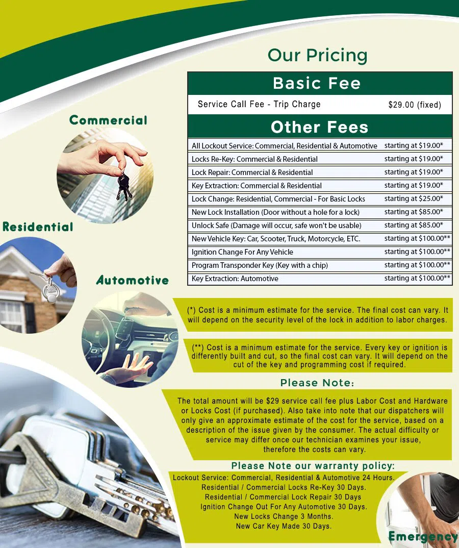 Glover Park DC Locksmith Store, Glover Park, DC 202-545-3617